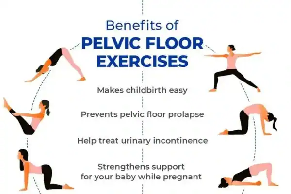 Pelvic Floor Exercises with faecal incontinence Weston Super Mare