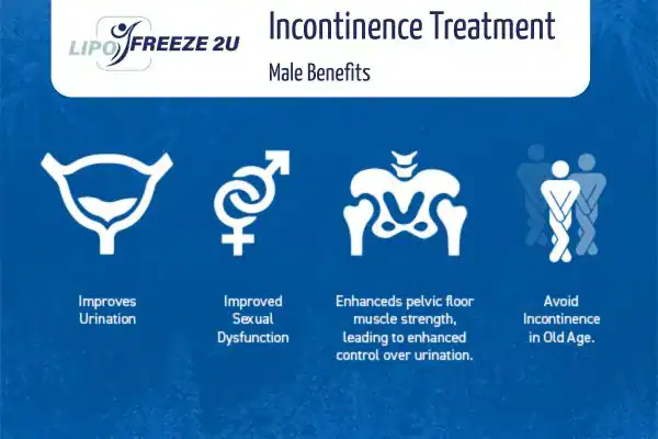 What to Expect During the Treatment Weston Super Mare